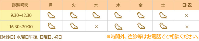 診療時間